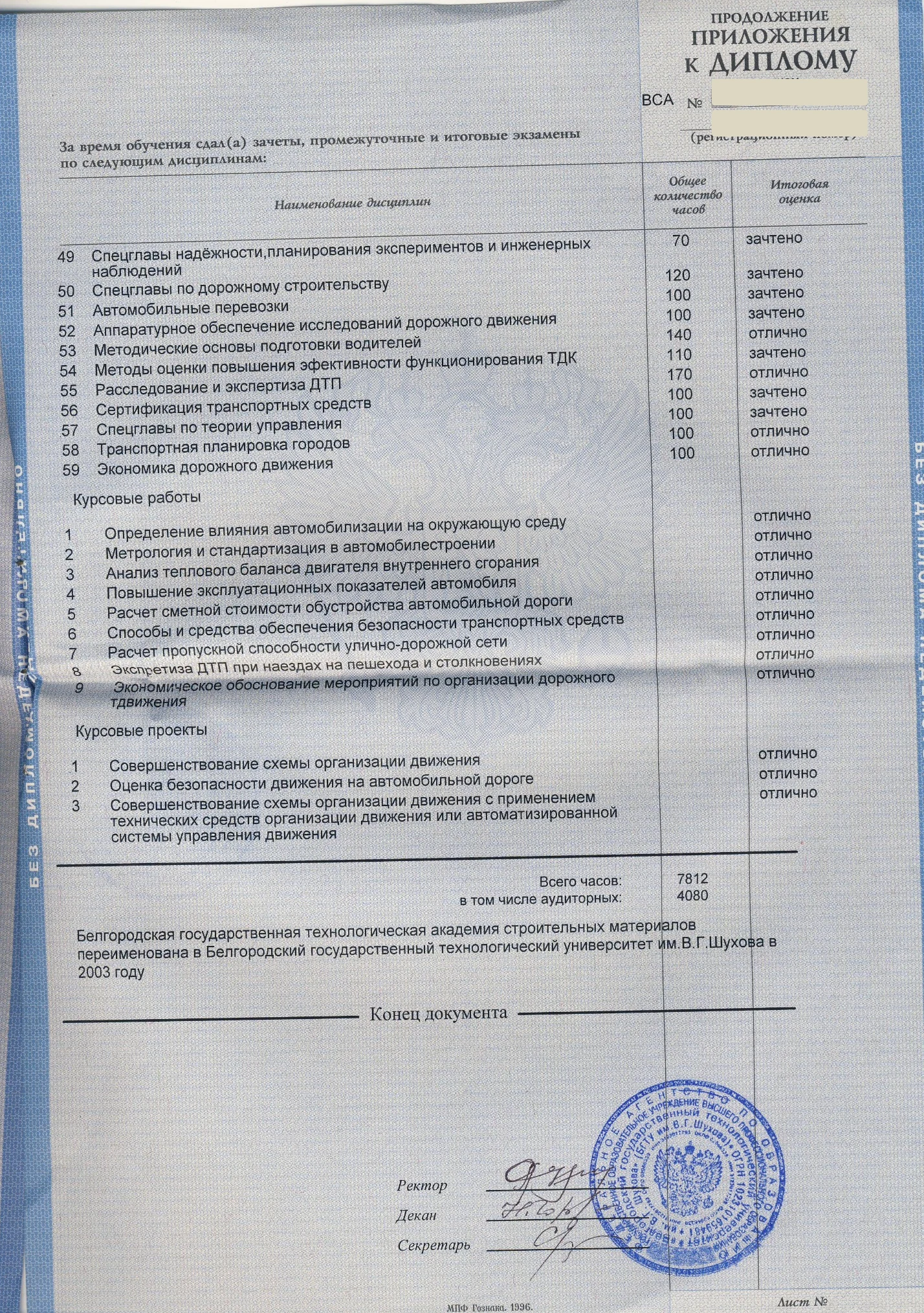 Продолжение приложения к диплому