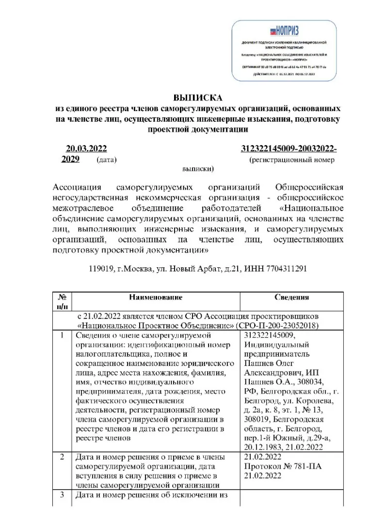 Выписка СРО